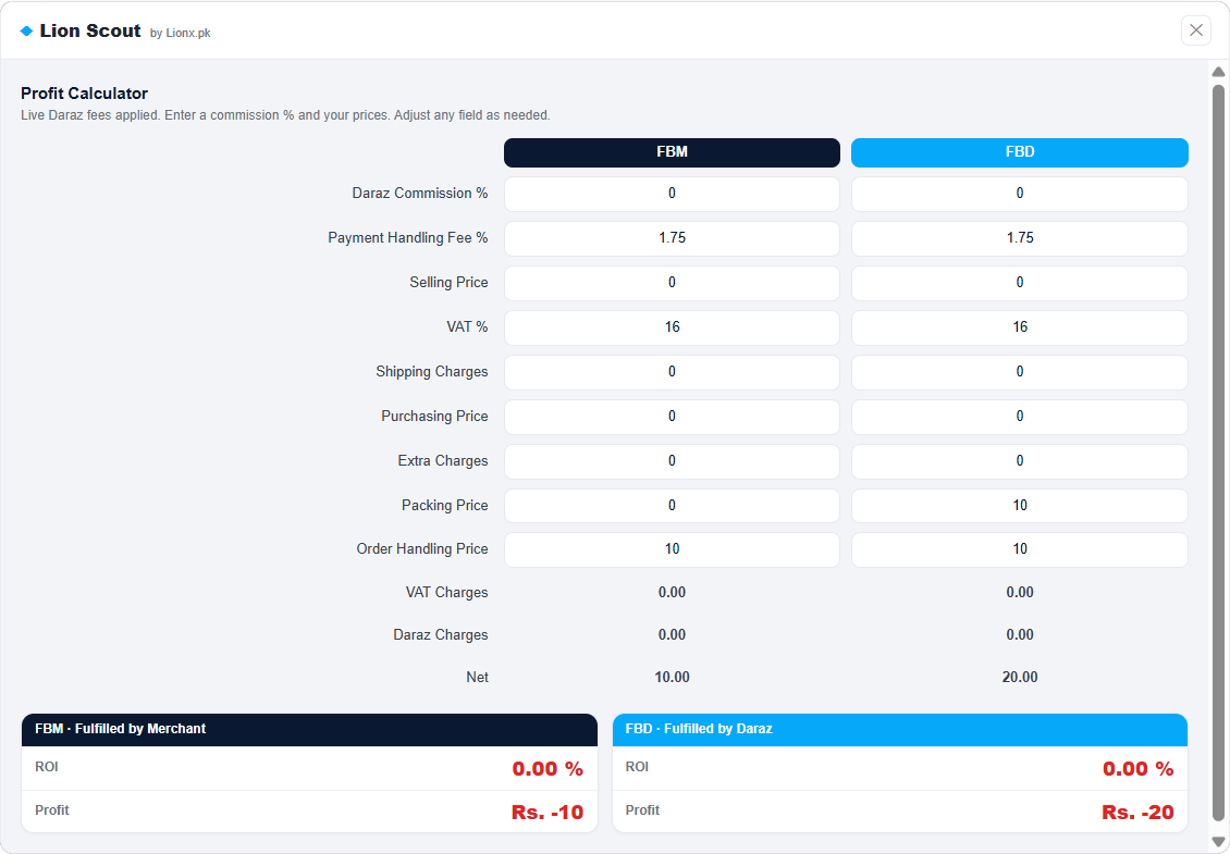 Lion Scout profit calculator — compare FBM and FBD ROI and profit with live Daraz fees